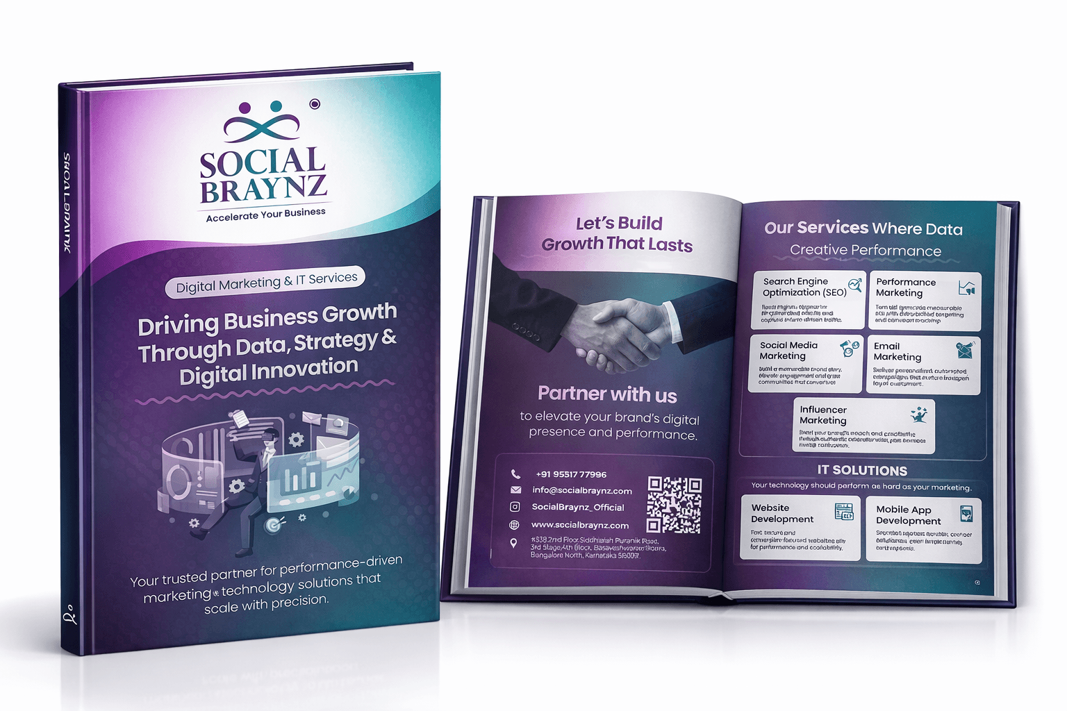 Social Braynz Marketing