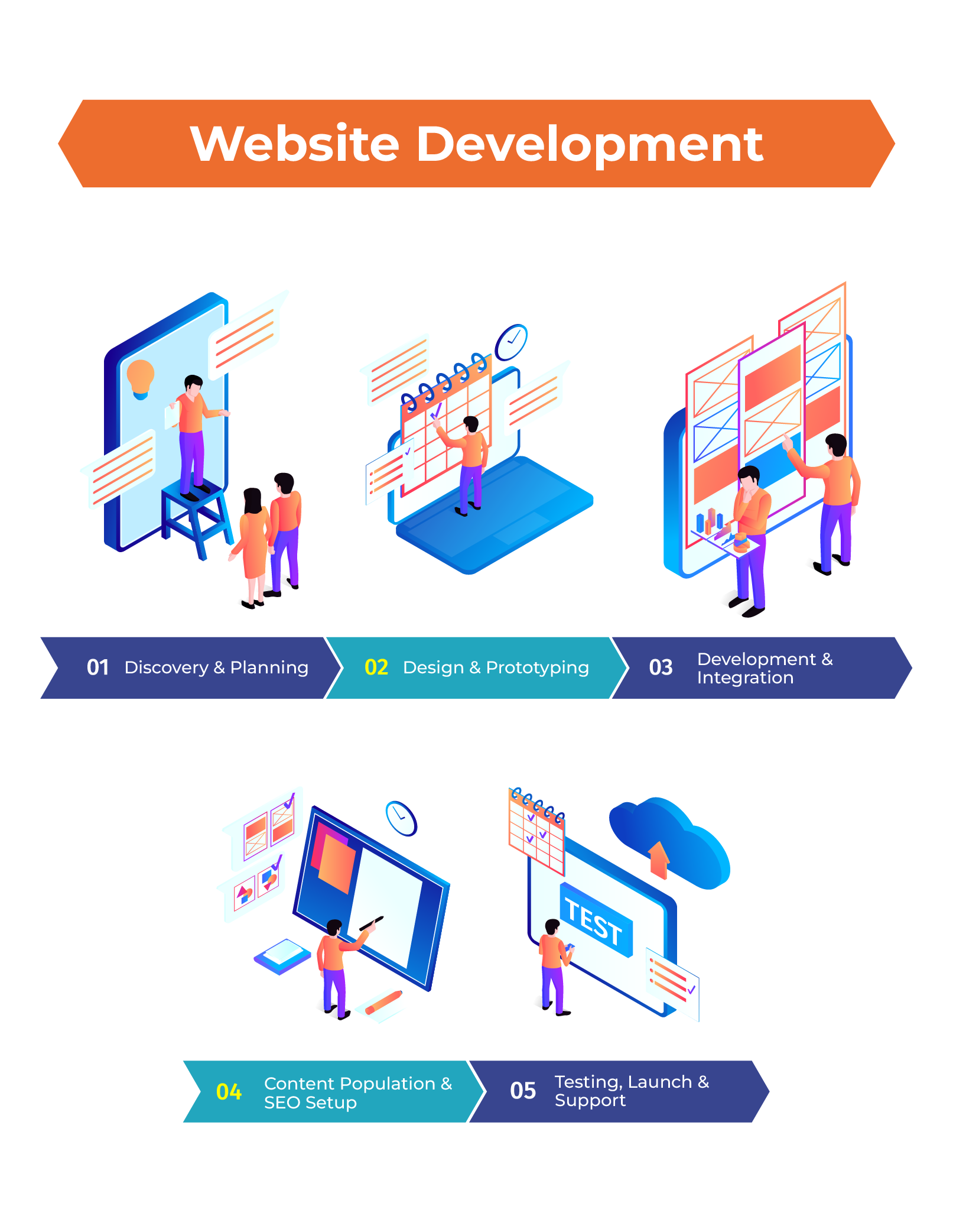 Website Image